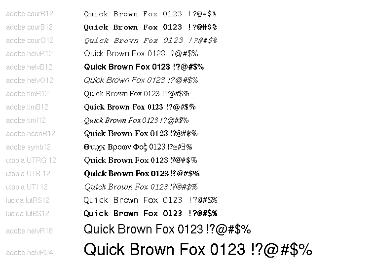 A font sheet rendered by ilibgo